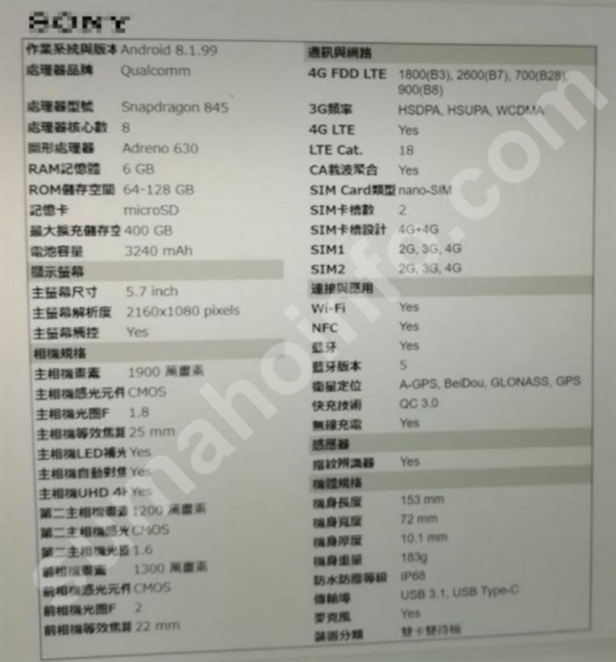Rò rỉ cấu hình Xperia XZ3 Rò rỉ cấu hình Xperia XZ3