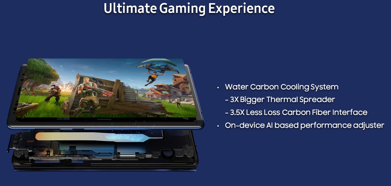Muốn chơi game hay, mua ngay Galaxy Note 9 2