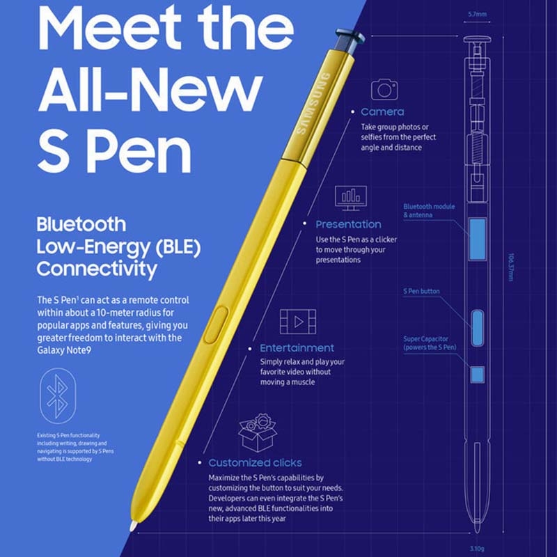 Những điều sẽ giúp Galaxy Note 9 tạo nên cơn sốt khi cập bến thị trường Việt 2