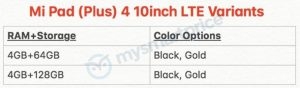 Rò rỉ thông số của Mi Pad 4 Plus (ảnh 2) Rò rỉ thông số của Mi Pad 4 Plus (ảnh 2)