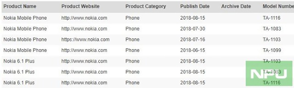 Nokia 6.1 Plus đạt chứng nhận Bluetooth Nokia 6.1 Plus đạt chứng nhận Bluetooth