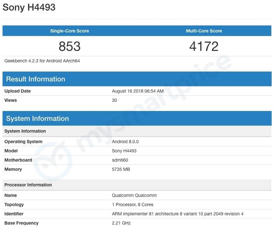 Xperia XA3 lộ diểm hiệu năng trên Geekbench