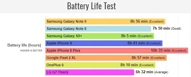 Galaxy Note 9: 9 điểm nhấn quan trọng nhất bạn cần biết