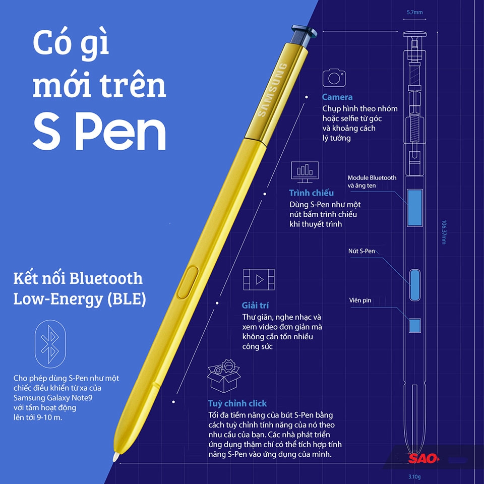 Galaxy Note 9