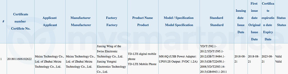 Meizu X8 đạt chứng nhận 3C