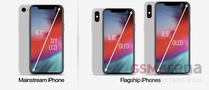 Apple sẽ sử dụng pin từ các nhà sản xuất Trung Quốc 2 Apple sẽ sử dụng pin từ các nhà sản xuất Trung Quốc 2