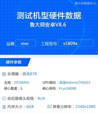 Vivo X23 sẽ trang bị chip Snapdragon 670 (ảnh 2)