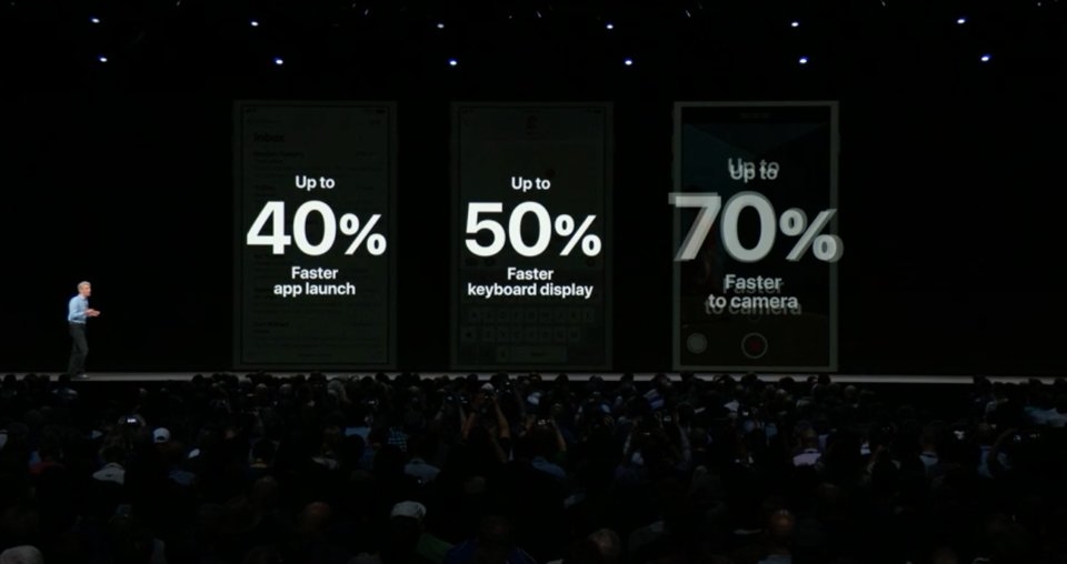 Tất tần tật tính năng thú vị mà iOS 12 sắp mang tới cho iPhone của bạn 2