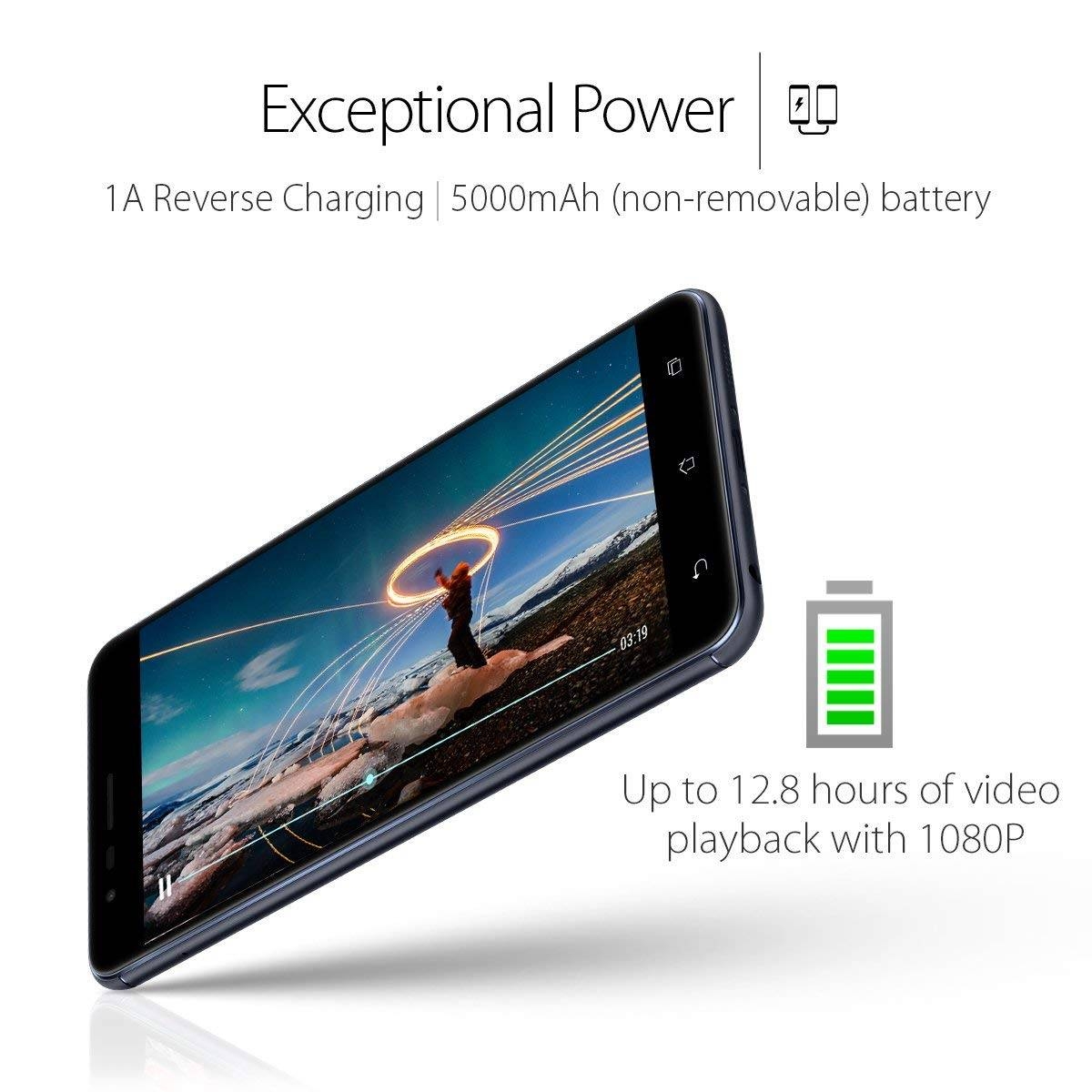 10 smartphone có thời lượng pin tốt nhất thế giới hiện nay 10