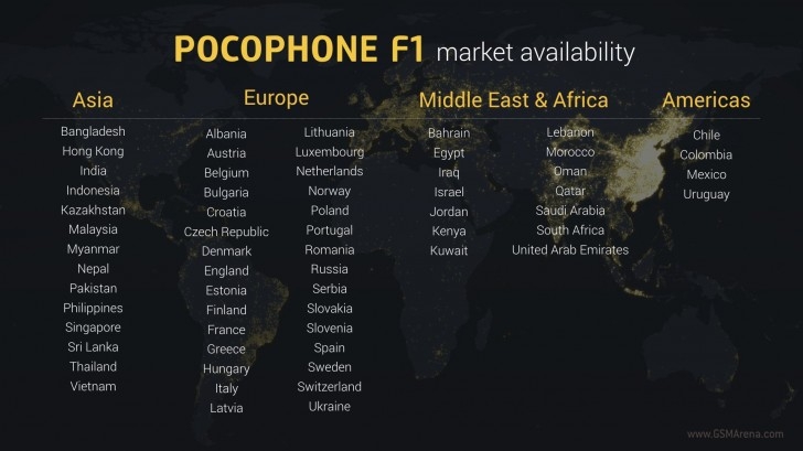 Pocophone F1