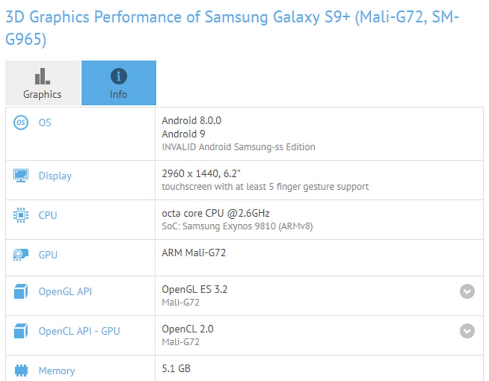 Galaxy S9