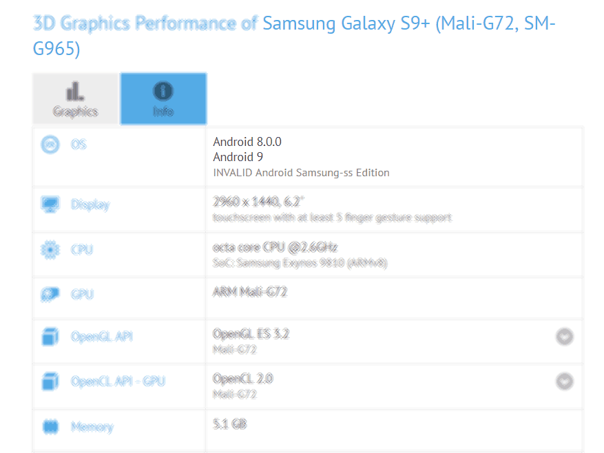 Galaxy S9 và S9+ sẽ sớm được cập nhật Android Pie Galaxy S9 và S9+ sẽ sớm được cập nhật Android Pie