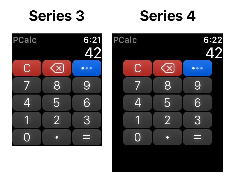 Apple Watch Series 4