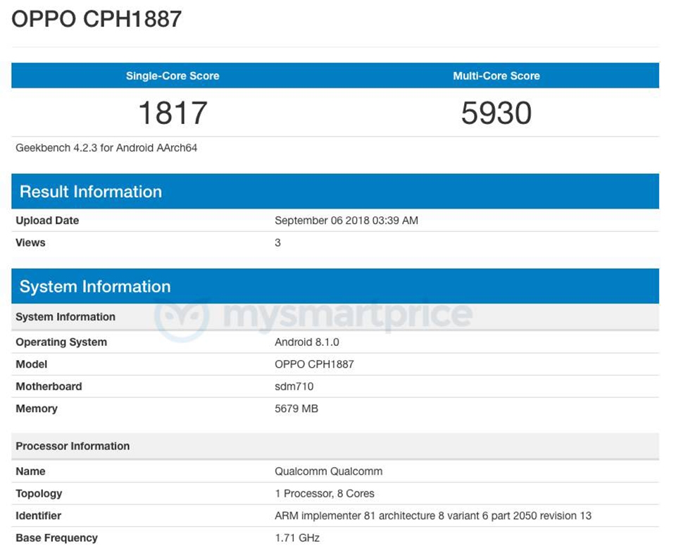 OPPO CPH1887 xuất hiện trên Geekbench
