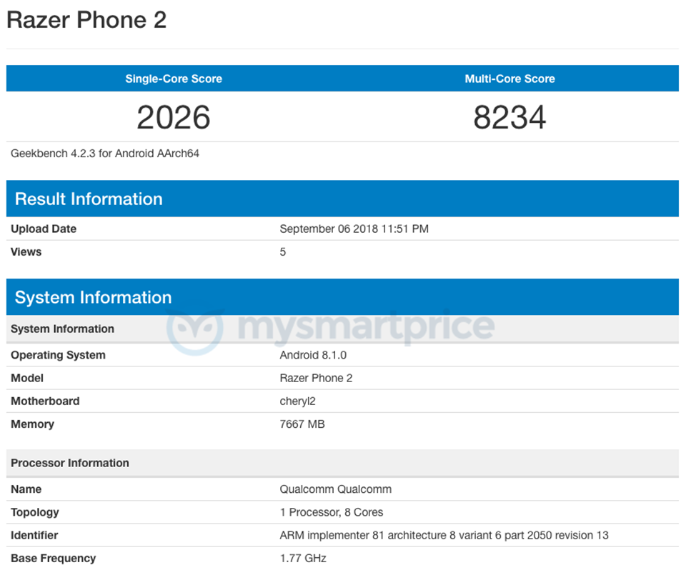Razer Phone 2 xuất hiện trên Geekbench