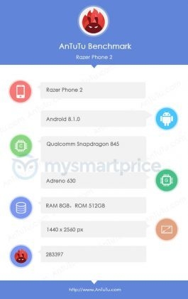 Razer Phone 2 xuất hiện trên AnTuTu