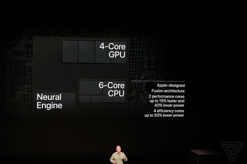 Apple A12
