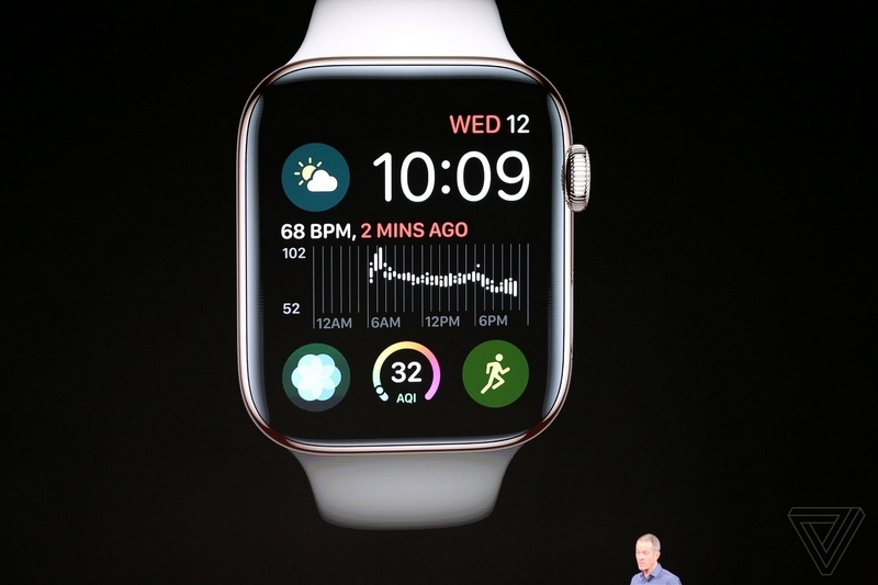 Apple Watch Series 4