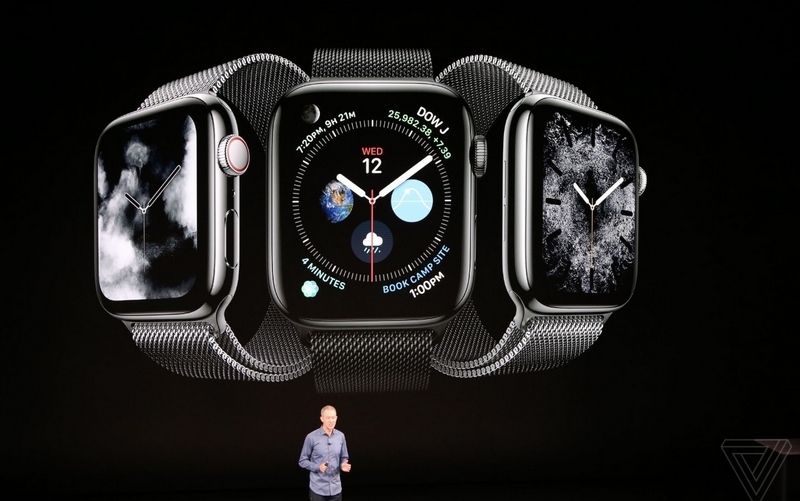 Apple Watch Series 4