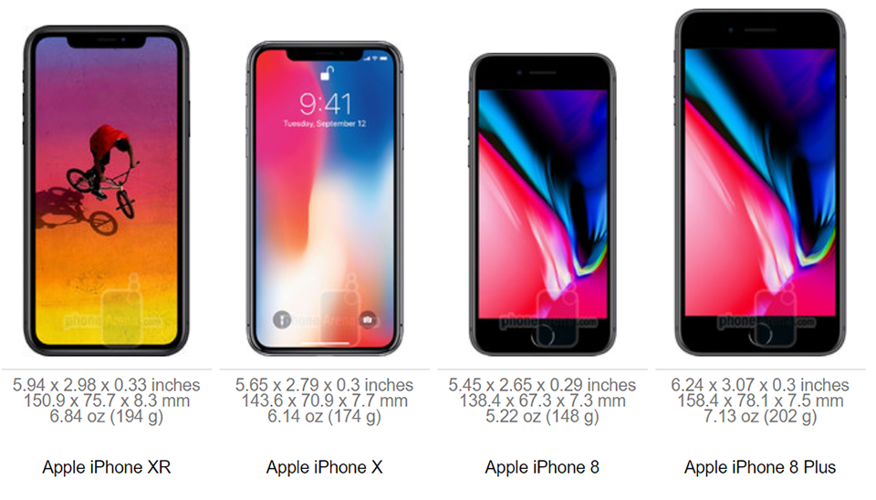 So sánh kích thước iPhone XS, XS Max và XR với các đối thủ (ảnh 5) So sánh kích thước iPhone XS, XS Max và XR với các đối thủ (ảnh 5)