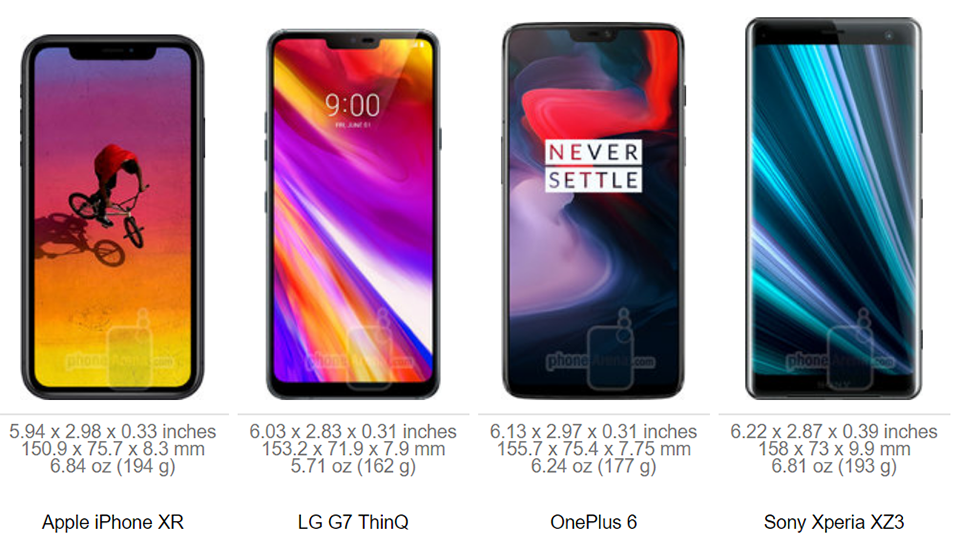 So sánh kích thước iPhone XS, XS Max và XR với các đối thủ (ảnh 7) So sánh kích thước iPhone XS, XS Max và XR với các đối thủ (ảnh 7)