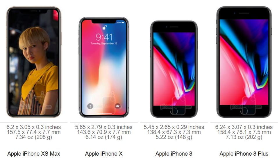 So sánh kích thước iPhone XS, XS Max và XR với các đối thủ (ảnh 8) So sánh kích thước iPhone XS, XS Max và XR với các đối thủ (ảnh 8)