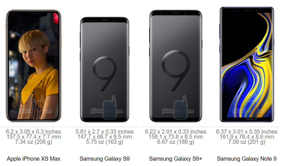 So sánh kích thước iPhone XS, XS Max và XR với các đối thủ (ảnh 9) So sánh kích thước iPhone XS, XS Max và XR với các đối thủ (ảnh 9)