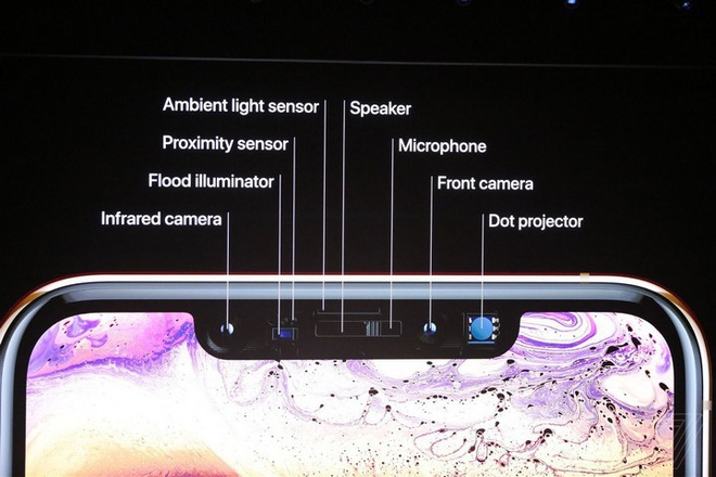 Face ID mới trên iPhone Xs và Xs Max Face ID mới trên iPhone Xs và Xs Max
