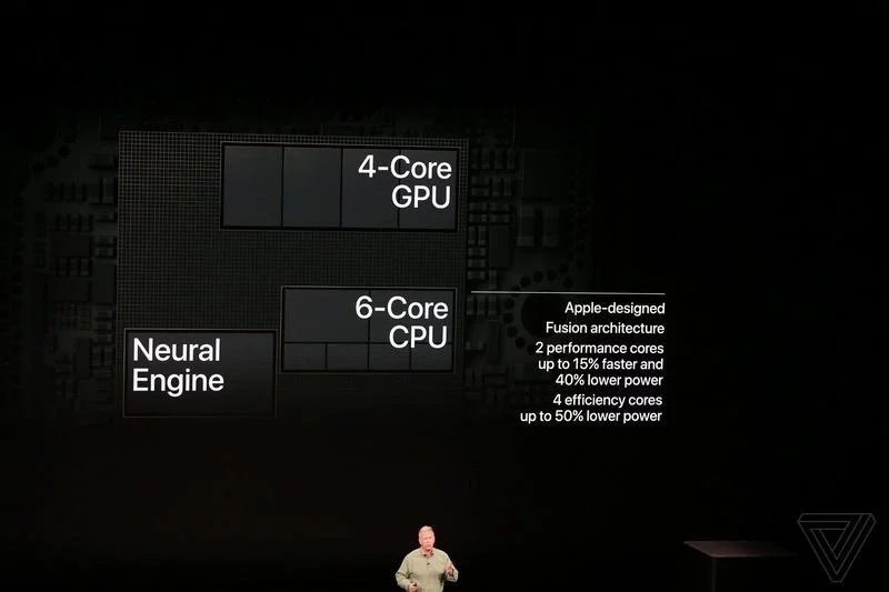 Apple A12
