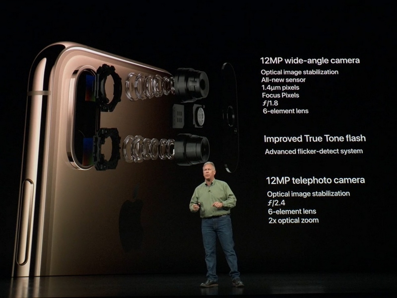 iPhone Xs