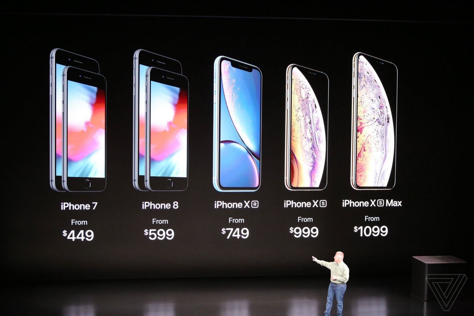 5 ưu điểm và 5 điểm cần hoàn thiện trên thế hệ iPhone 2018 9
