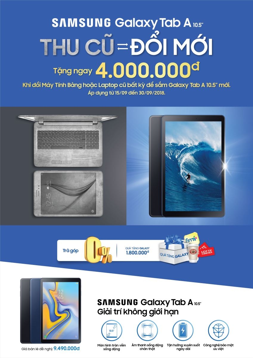 Tab A10.5