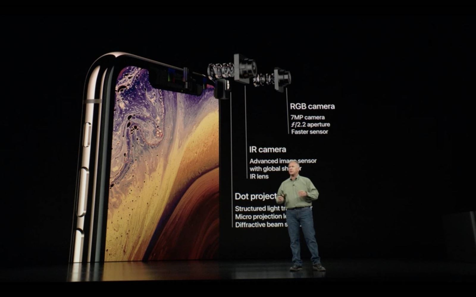 Sự khác biệt nào giữa iPhone XR và bộ đôi cao cấp iPhone XS/XS Max? 4