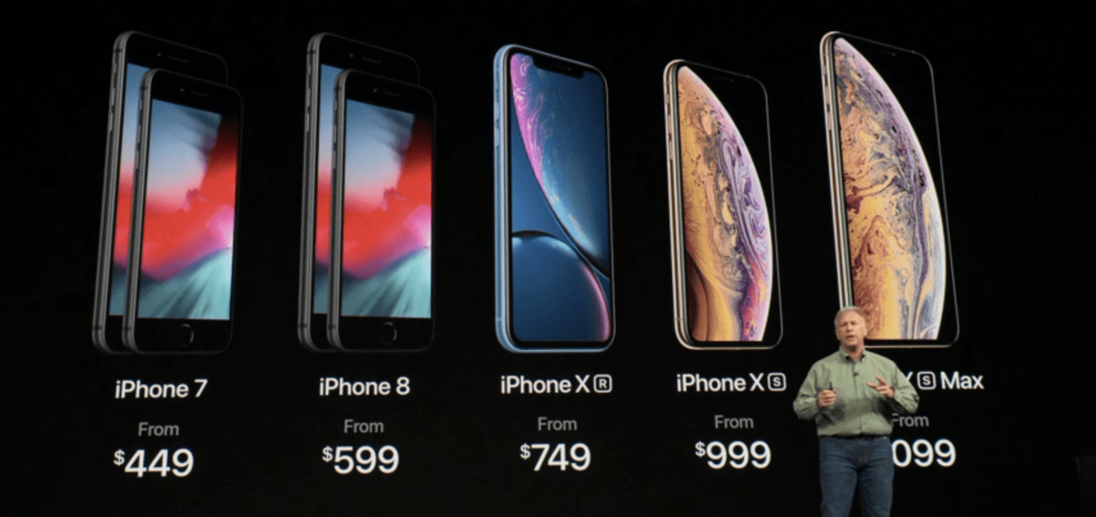 Sự khác biệt nào giữa iPhone XR và bộ đôi cao cấp iPhone XS/XS Max? 5