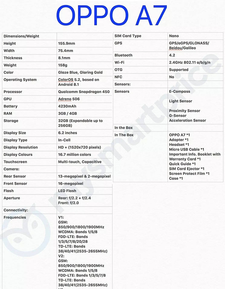 OPPO A7 lộ cấu hình
