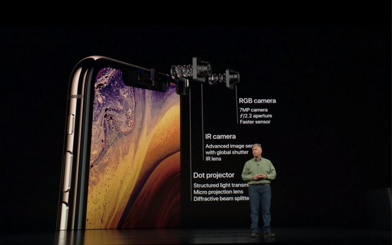 iPhone XS Max