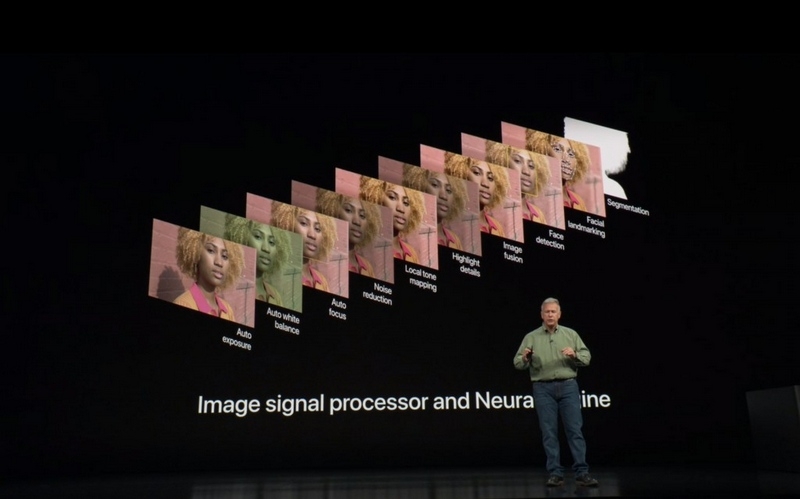iPhone XS Max