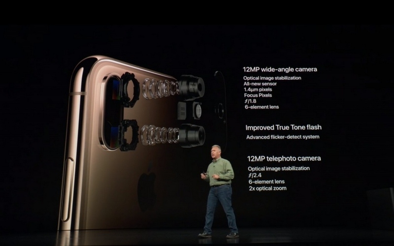iPhone XS Max