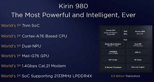 Kirin 980
