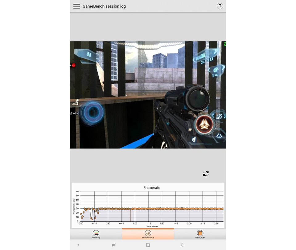 Đánh giá hiệu năng Galaxy Tab S4 10