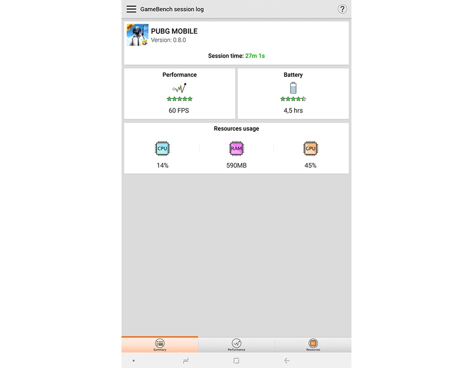 Đánh giá hiệu năng Galaxy Tab S4 06