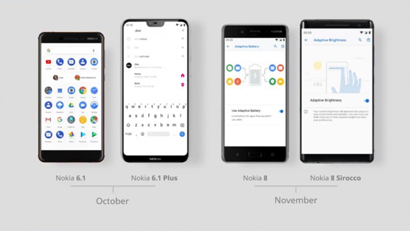 Nokia 6.1 Plus Android 9 Nokia 6.1 Plus Android 9