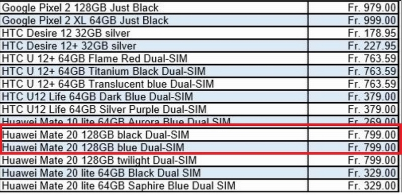 Huawei Mate 20
