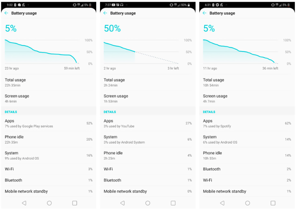 Đánh giá LG V40 ThinQ (ảnh 7)