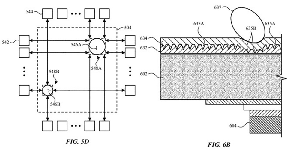 Bằng sáng chế của Apple Bằng sáng chế của Apple