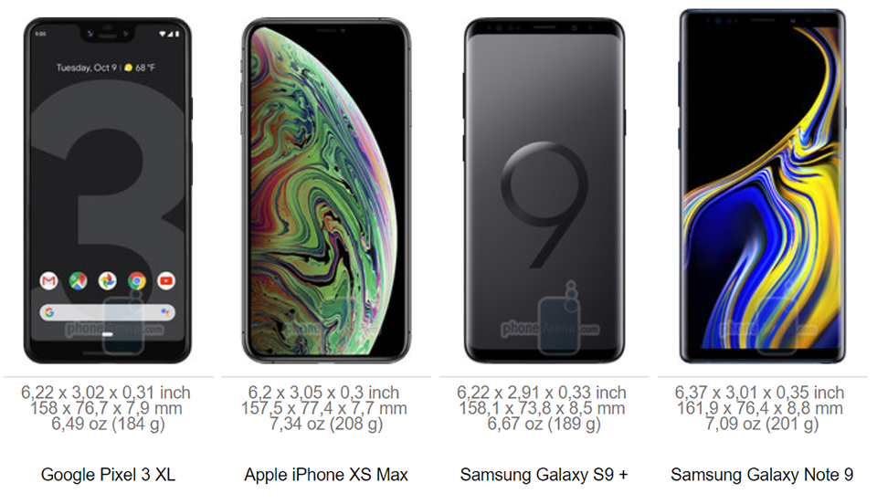So sánh kích thước Google Pixel 3 và Pixel 3 XL với các đối thủ (ảnh 6)