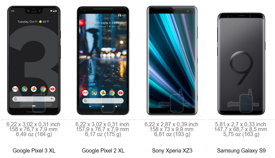 So sánh kích thước Google Pixel 3 và Pixel 3 XL với các đối thủ (ảnh 8)