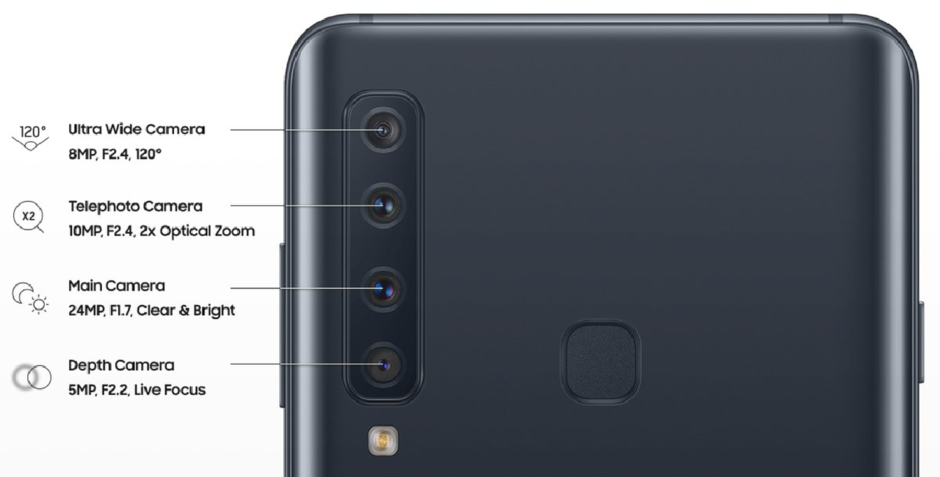 Galaxy A9s
