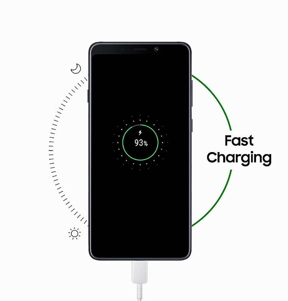 Galaxy A9s rò rỉ thông tin (ảnh 9) Galaxy A9s rò rỉ thông tin (ảnh 9)