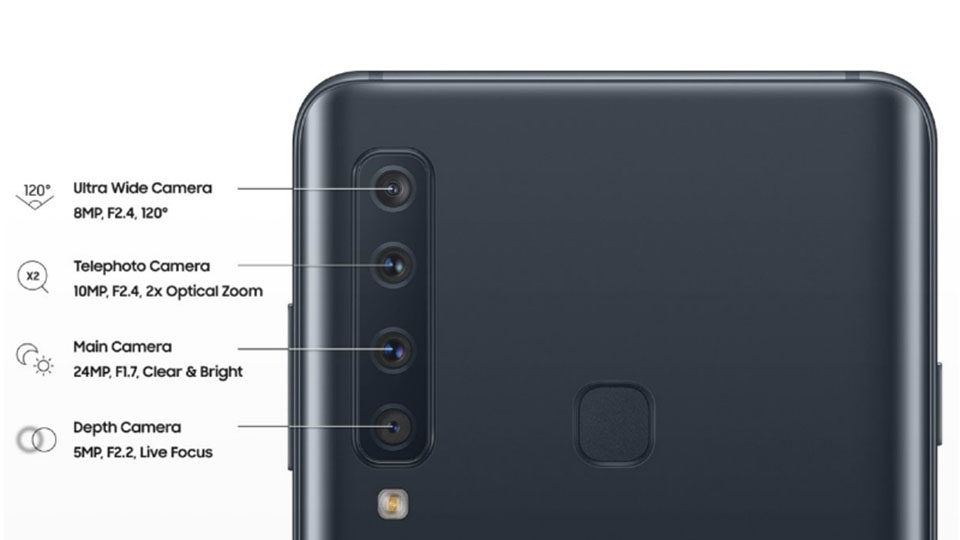 Galaxy A9 (2018) có 4 camera sau Galaxy A9 (2018) có 4 camera sau